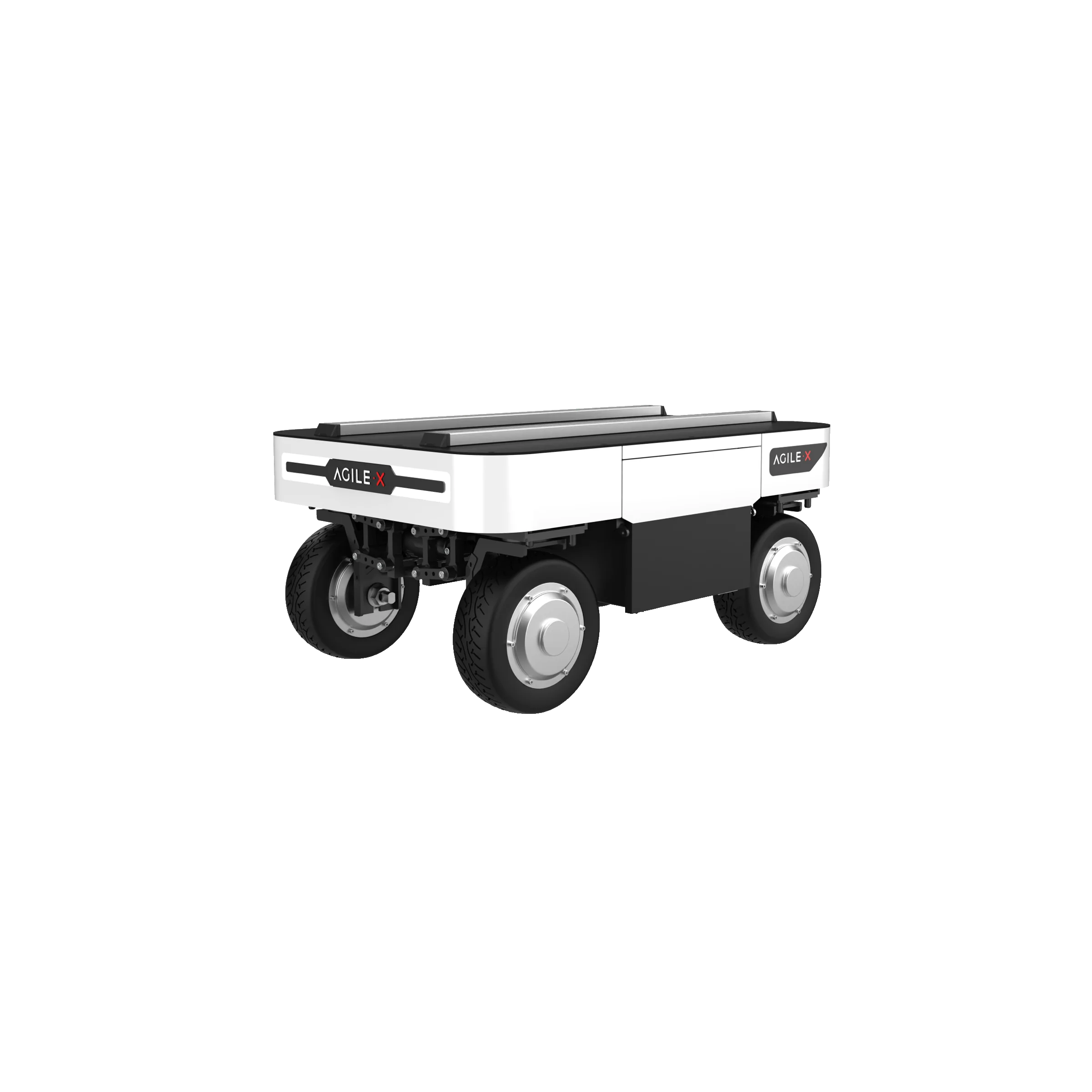 Ranger Mini
